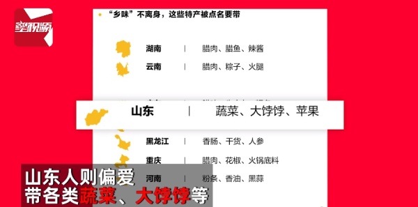 春节返乡后备箱年货大赏:把对家乡的思念都装进去了!网友:这是只有中国人才懂的浪漫…休闲区蓝鸢梦想 - Www.slyday.coM 春节返乡后备箱年货大赏:把对家乡的思念都装进去了!网友:这是只有中国人才懂的浪漫…休闲区蓝鸢梦想 - Www.slyday.coM