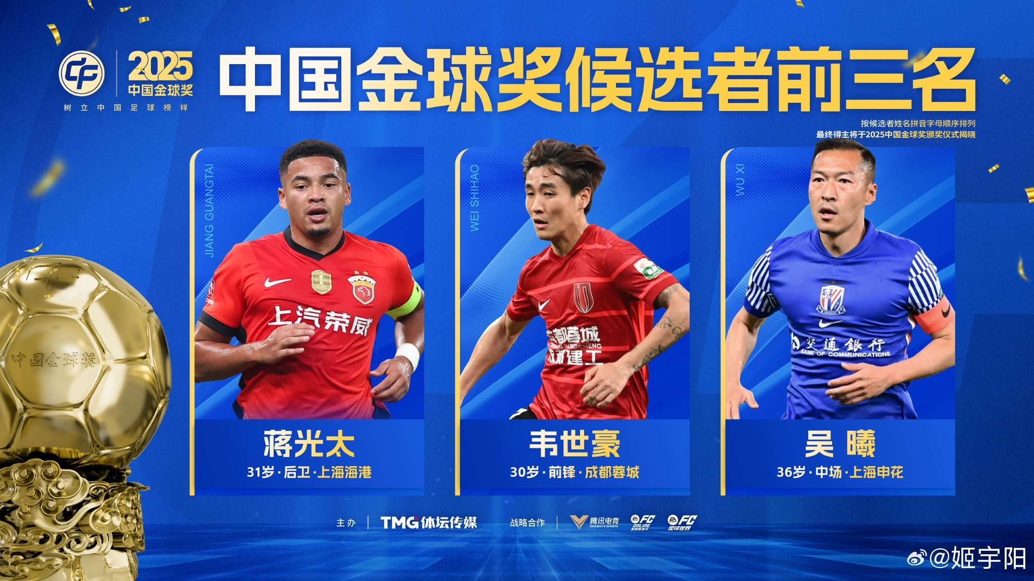 中国金球奖已经公布了前三名候选名单