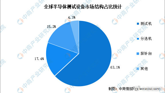 探寻最新市场行情 (探寻最新市场的意义)-优乐评测网