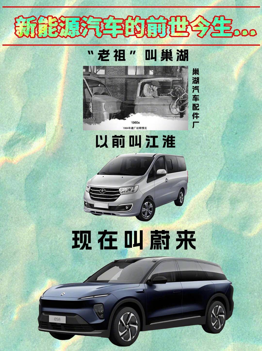 新能源品牌前世今生“老祖宗”档案