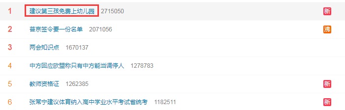 热议!全国人大代表:建议鼓励和保障在校硕士和博士生结婚生育,延长男性带薪育儿假并强制执行休闲区蓝鸢梦想 - Www.slyday.coM 热议!全国人大代表:建议鼓励和保障在校硕士和博士生结婚生育,延长男性带薪育儿假并强制执行休闲区蓝鸢梦想 - Www.slyday.coM