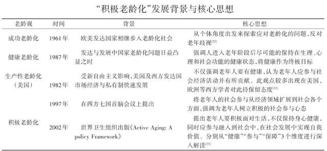 吏台社区人口_安徽60岁及以上常住人口占比近两成或推进居家社区养老服务三