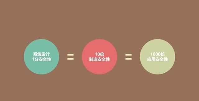 卵子市场的法律法规