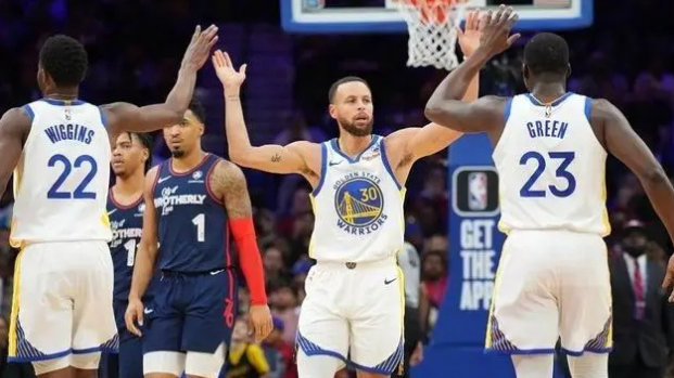 哈登加盟勇士引发联盟格局巨变超级球队再添巨星火力