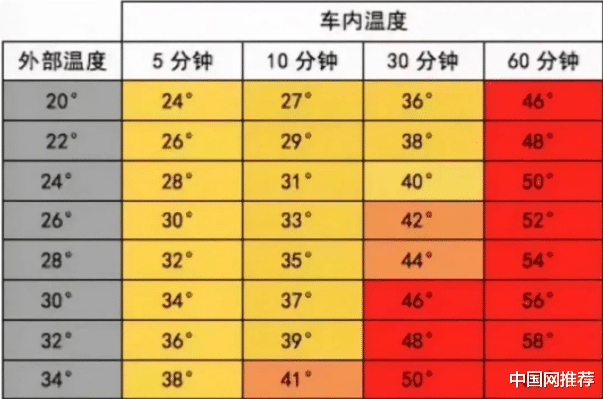 悲剧!3岁女童被锁车内身亡,被发现时口吐白沫休闲区蓝鸢梦想 - Www.slyday.coM 悲剧!3岁女童被锁车内身亡,被发现时口吐白沫休闲区蓝鸢梦想 - Www.slyday.coM