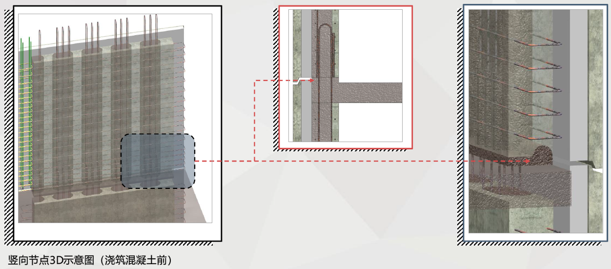 装配式建筑7种常见结构体系,未来装配式建筑的发展方向在哪里?