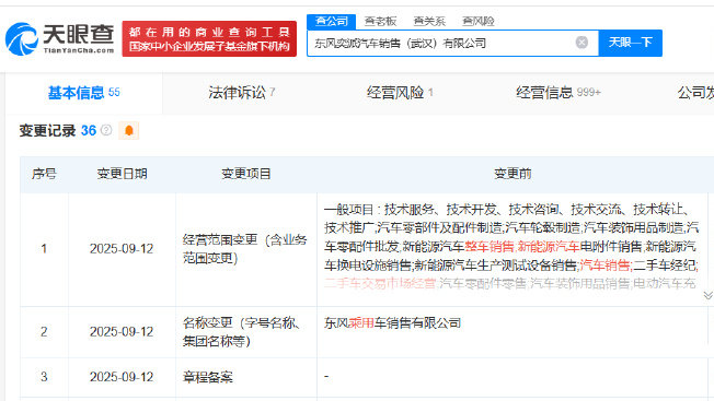 东方乘用车销售公司更名东方奕派汽车销售公司