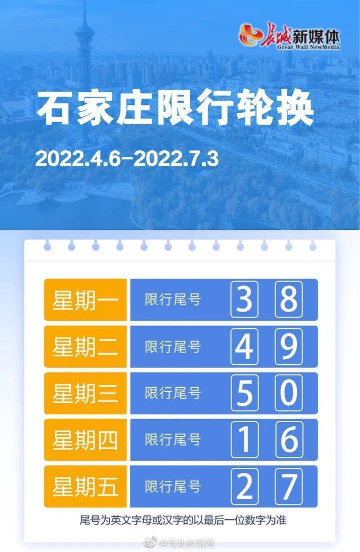 石家庄限行尾号调整|尾号|沧州|保定市_新浪新闻