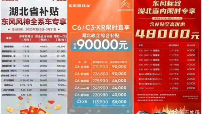 价格大战的真正“元凶” 原来现在的暴降只是开始！