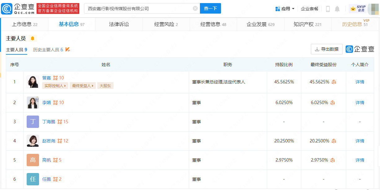 网传杨幂将离开嘉行传媒?目前仍是第三大股东休闲区蓝鸢梦想 - Www.slyday.coM 网传杨幂将离开嘉行传媒?目前仍是第三大股东休闲区蓝鸢梦想 - Www.slyday.coM
