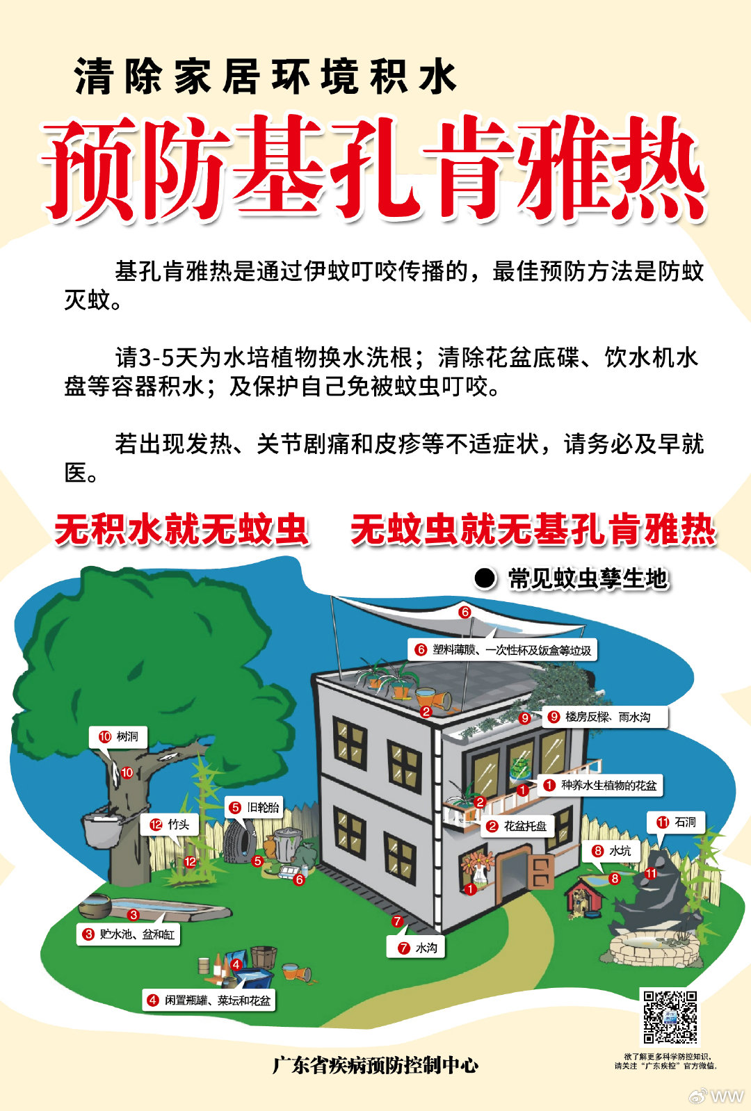 排查不留死角！三水区委书记吴磊深入一线督导蚊媒防控