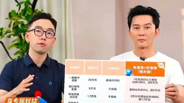 明星直播间“持证”卖保险，业内人士：“证线上能考，基本都能过”