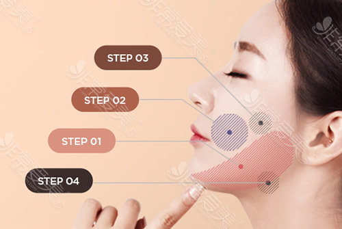 下颚线不明显，听说<a href=