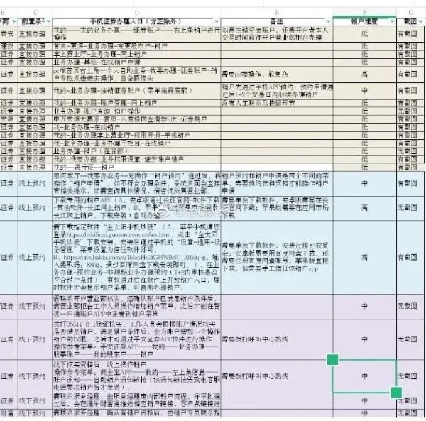 扎心!跟跌不跟涨,A股跌上热搜!超4300股下跌创记录,基金经理:丈母娘已被迫“长期投资”!休闲区蓝鸢梦想 - Www.slyday.coM 扎心!跟跌不跟涨,A股跌上热搜!超4300股下跌创记录,基金经理:丈母娘已被迫“长期投资”!休闲区蓝鸢梦想 - Www.slyday.coM