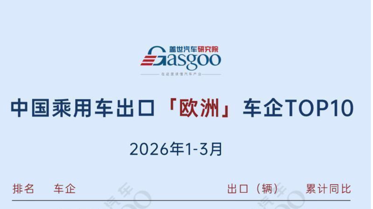2026年一季度中国乘用车出海，谁在领航丨盖世汽车研究院