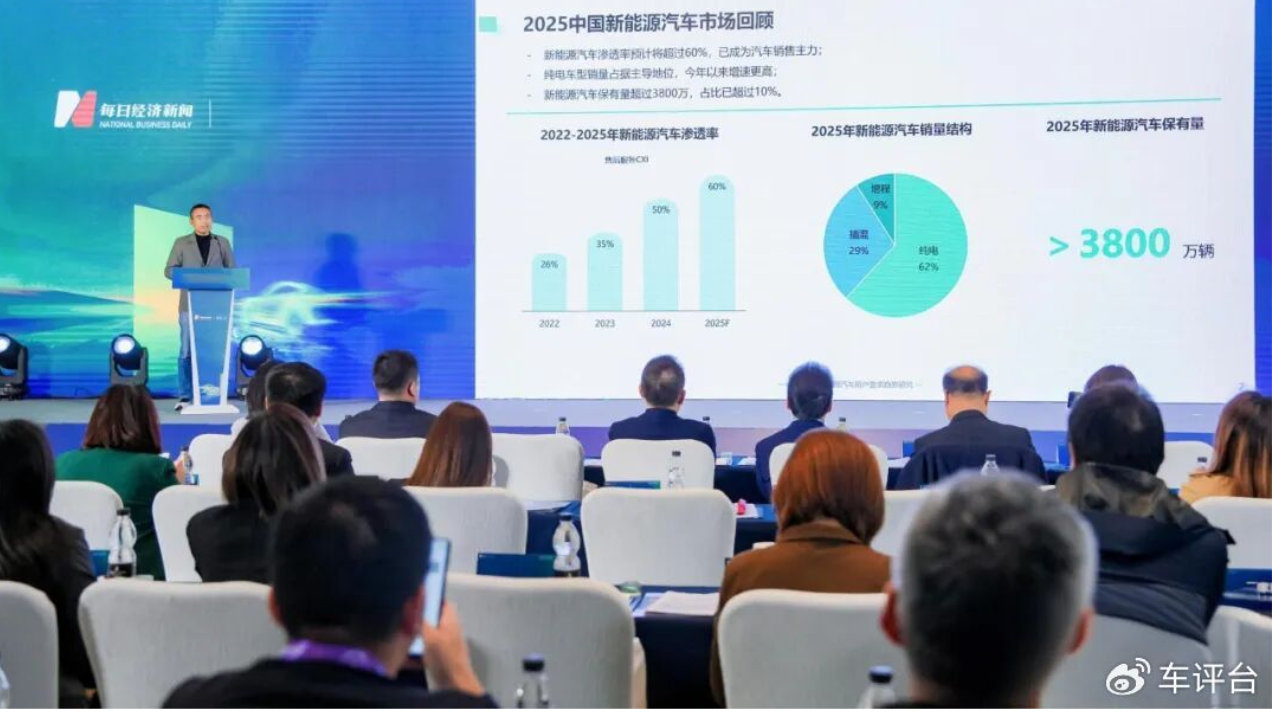 车评台|猎车2025汽车发展年会 探寻智能化赛道用户消费体验新趋势