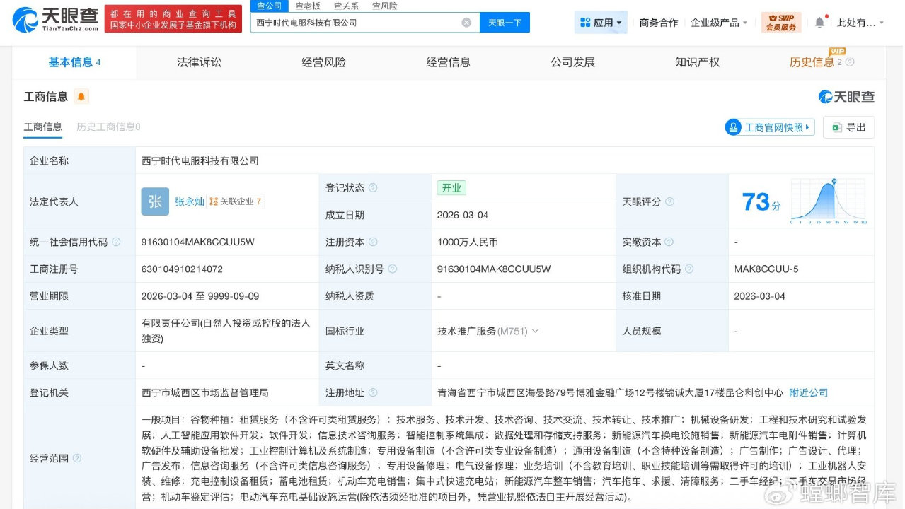 宁德时代在青海成立新科技公司# 注册资本1000万