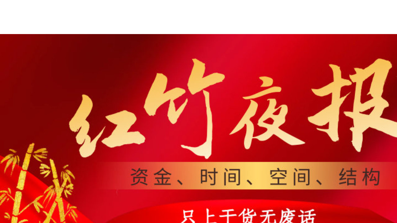 沪指逼近4100点，机器人概念逆势大涨