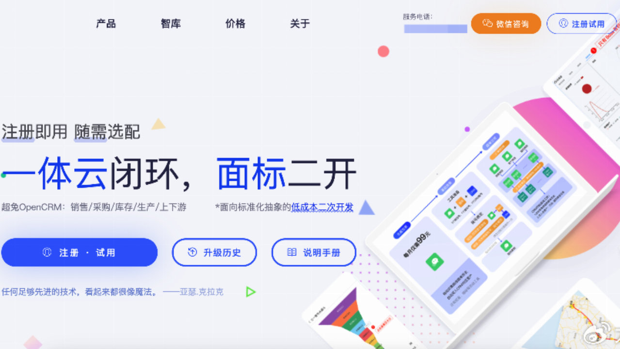 增长型CRM盘点：2026年7款助力业绩增长的系统对比
