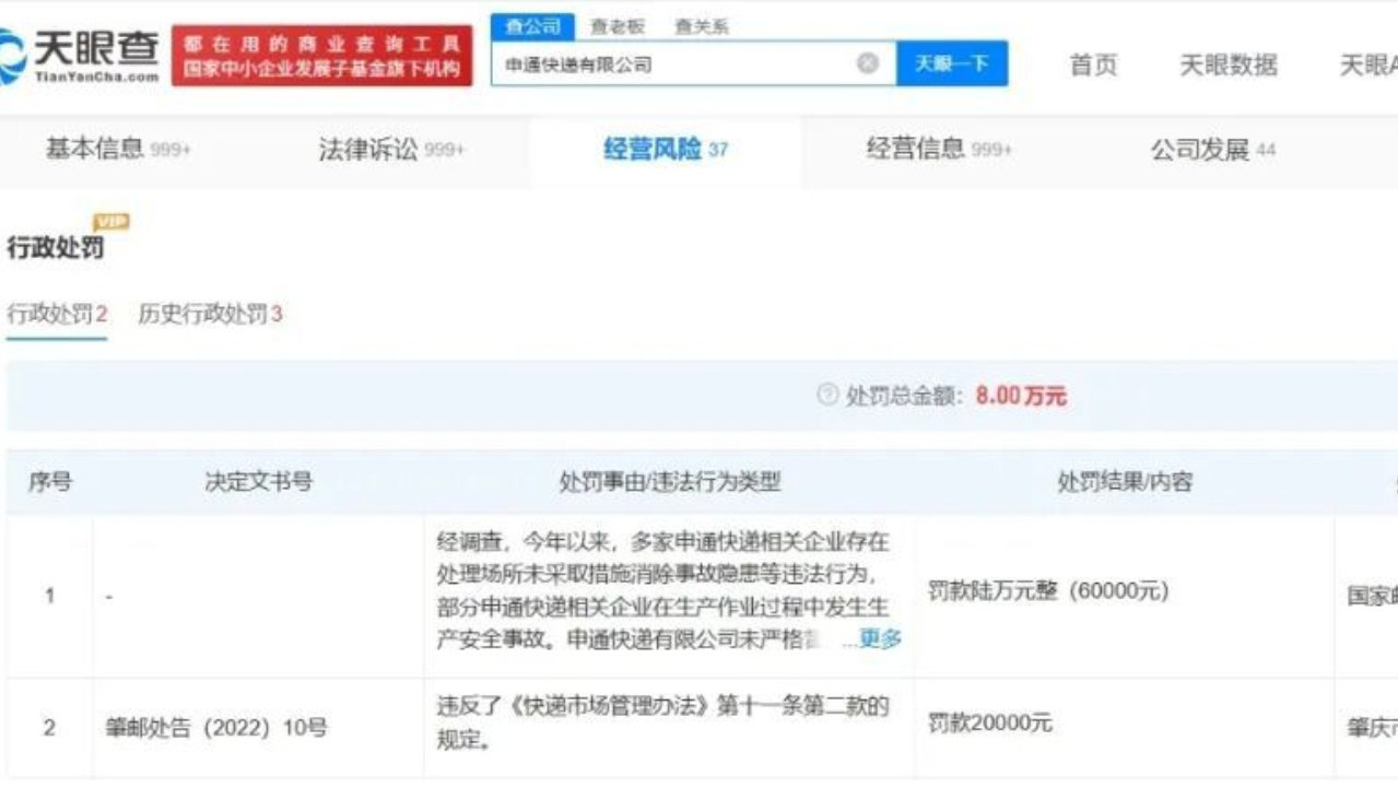 被立案调查后，申通快递被罚