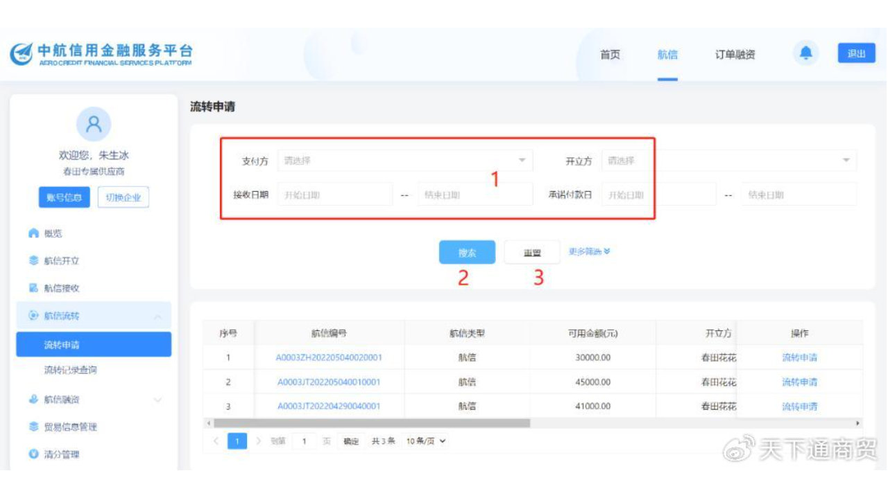 航信流转单属于商业汇票吗，两者有何区别？好多人分不清楚