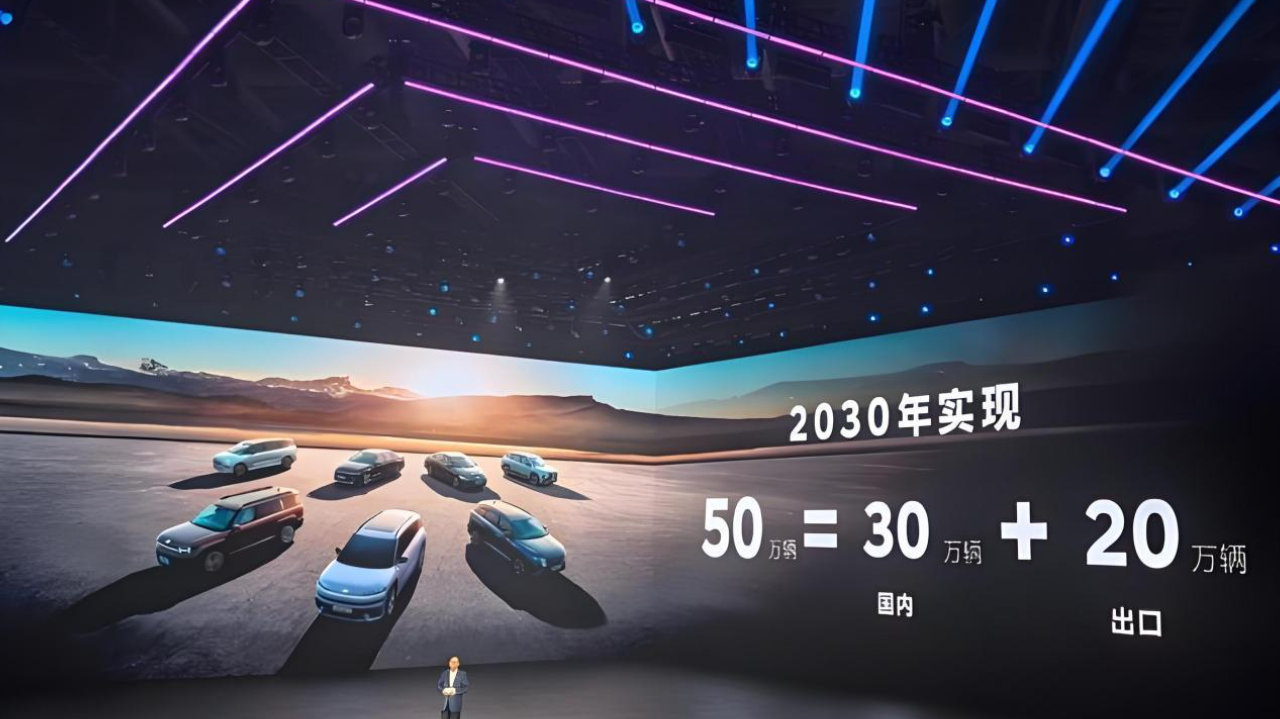 北京现代2030年能实现50万辆销量？