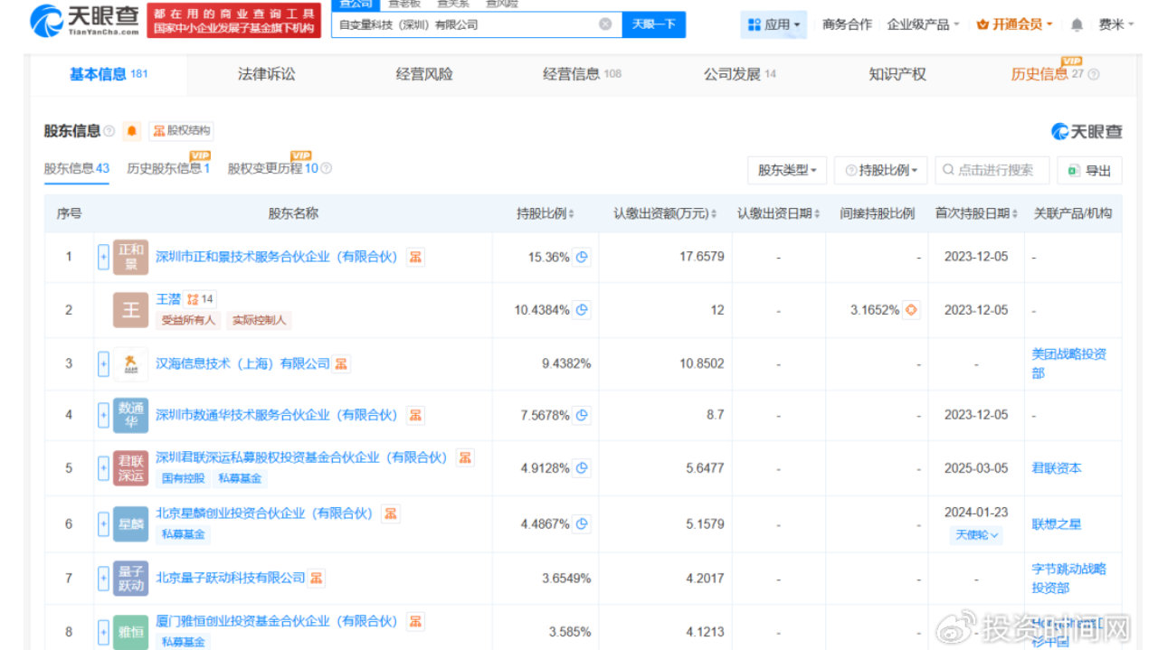 字节跳动、上汽入股，什么公司？