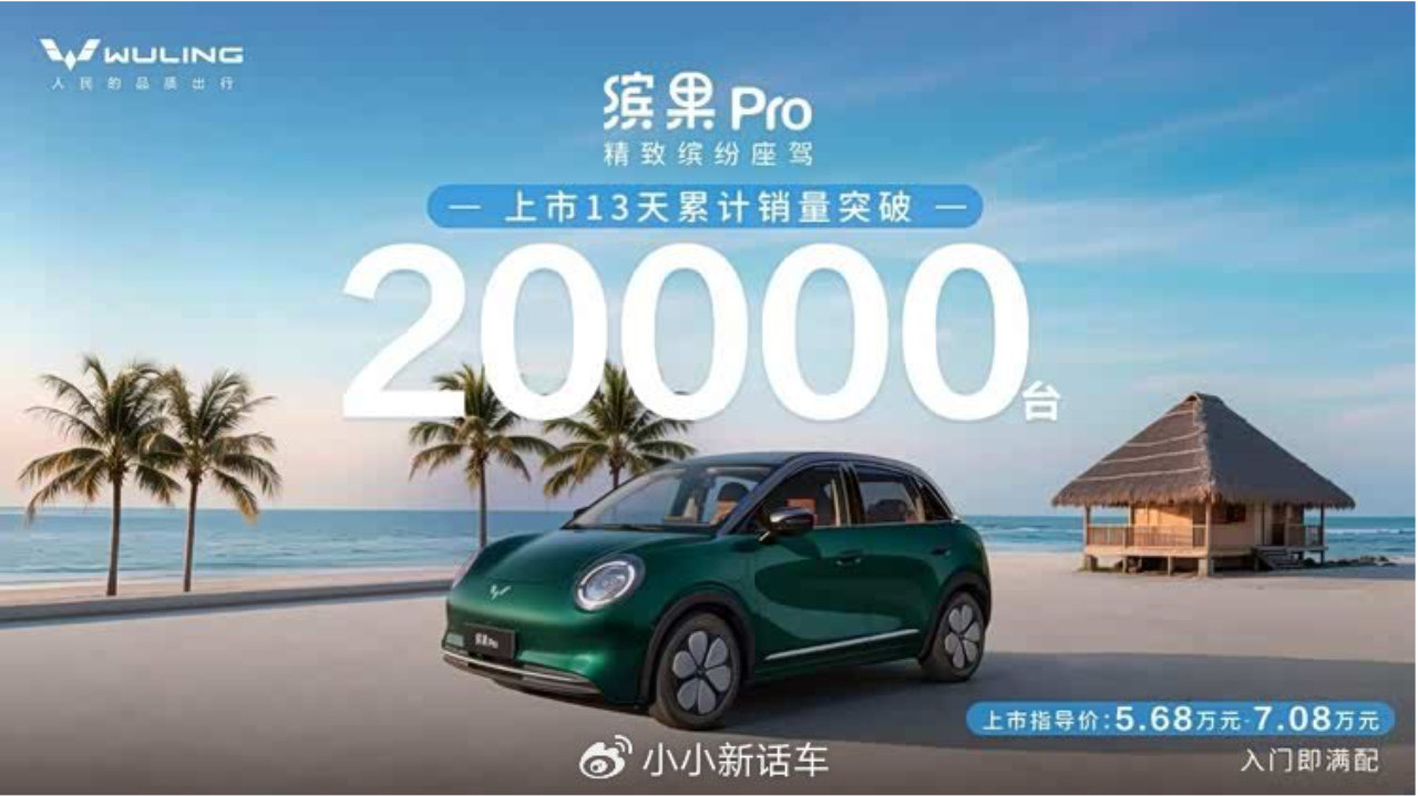 还是五菱懂国人！缤果Pro13天热销2万台，A0级纯电车就选它？