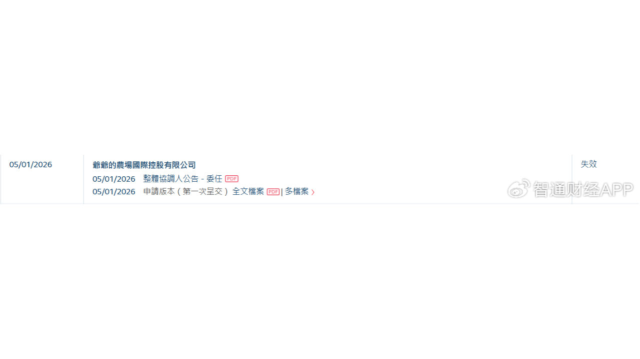 新股消息 | 爷爷的农场港股IPO招股书失效