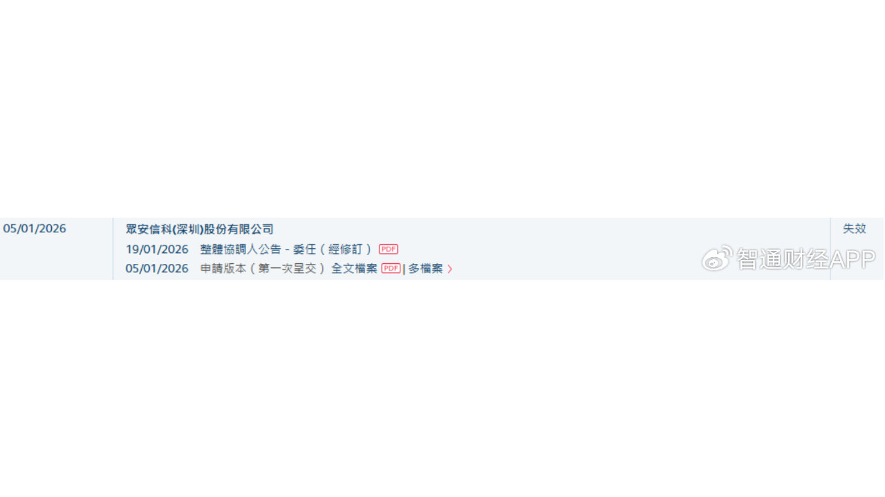 新股消息 | 众安信科港股IPO招股书失效