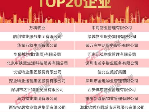 克而瑞发布2024中国物业服务力百强企业