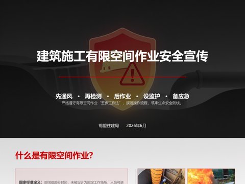 建筑施工有限空间作业安全宣传丨严格遵守有限空间作业“五步工作法”,规范操作流程,筑牢生命安全防线 建筑施工有限空间作业安全宣传丨严格遵守有限空间作业“五步工作法”,规范操作流程,筑牢生命安全防线