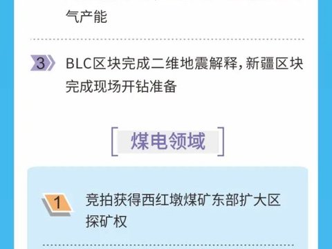 一图读懂 | 集团公司2026年半年工作会精神