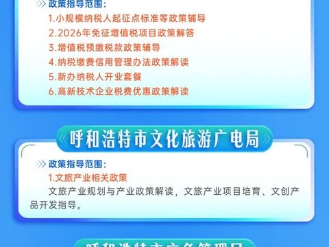 【活动预热】政策问诊+企业展示+金融纾困 “重磅活动”邀您参加！
