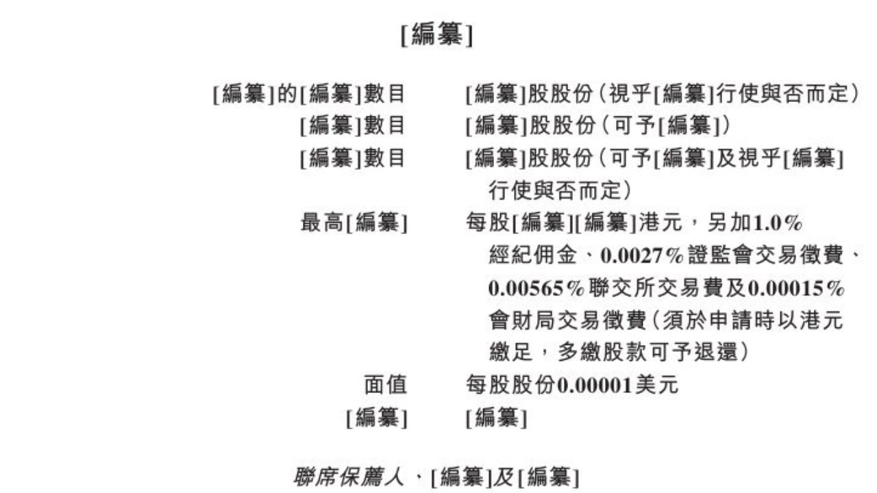 新股消息 | 派想未来递表港交所 为独立分布式云计算服务提供商