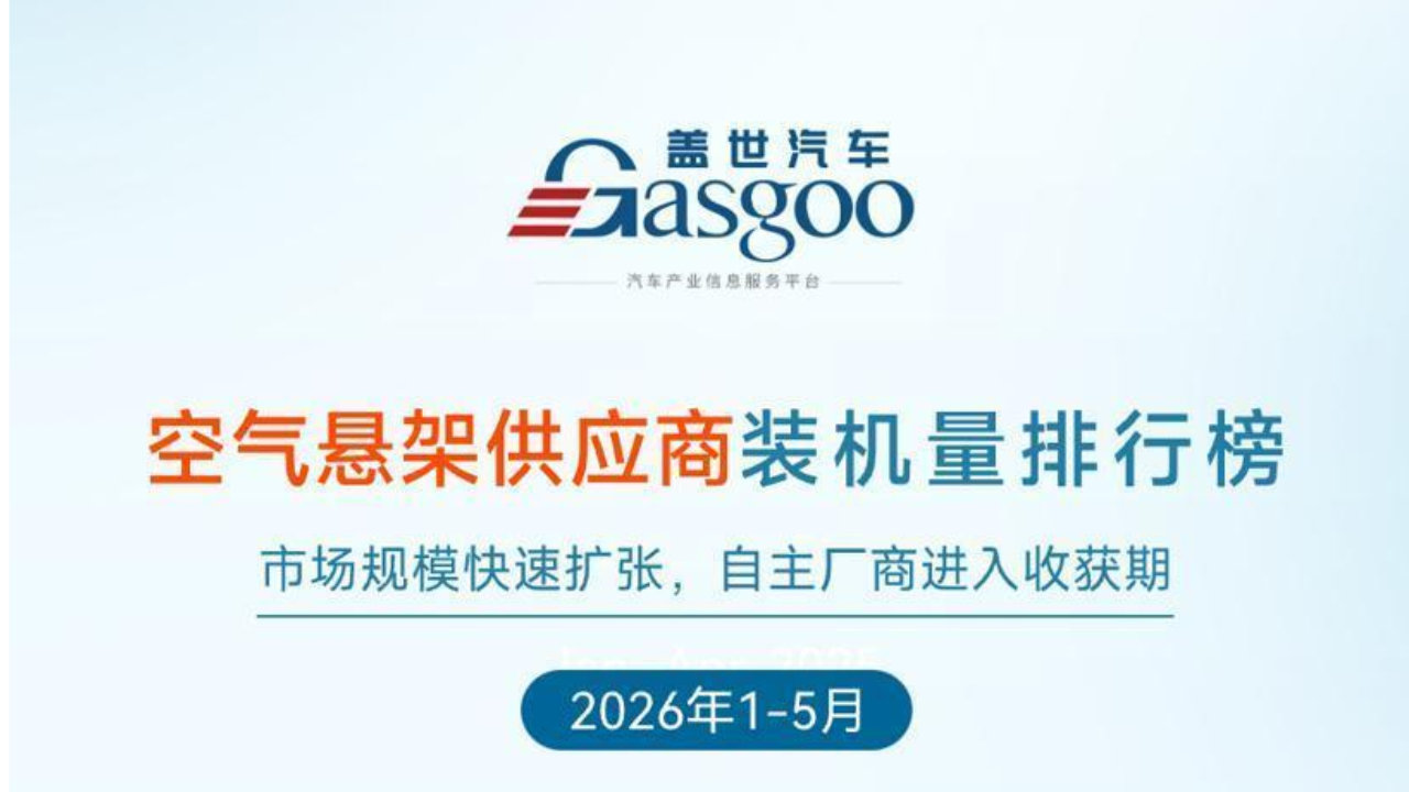 2026年1-5月ADAS供应商装机量排行榜 | 盖世汽车研究院