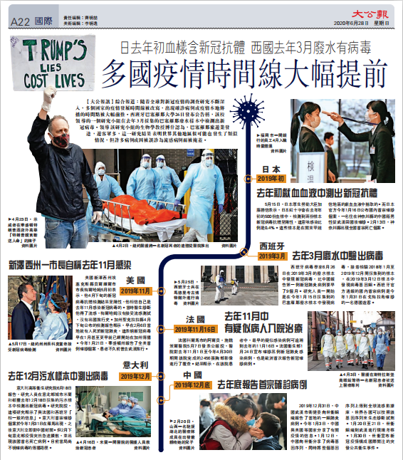 溯源新冠病毒再溯源，媒体：多国疫情时间点或大幅提前