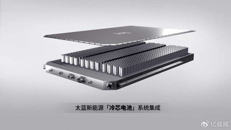 重大突破！太蓝破解圆柱电池超快充难题，攻克特斯拉技术困局
