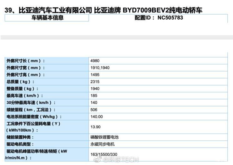 工信部曝光新版比亚迪汉ev参数或搭载"刀片电池"