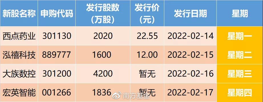 三分钟看完这个周末都发生了什么休闲区蓝鸢梦想 - Www.slyday.coM 三分钟看完这个周末都发生了什么休闲区蓝鸢梦想 - Www.slyday.coM