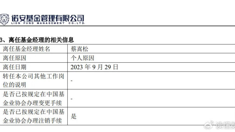 蔡嵩松涉案一事，诺安基金究竟向投资者隐瞒了多少？