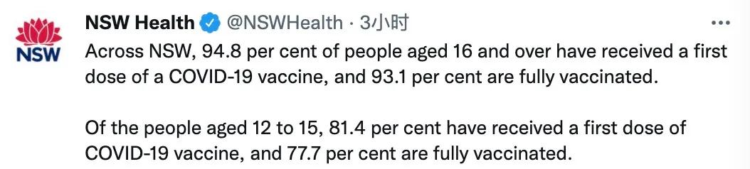 重磅!澳洲官宣:国境马上重开,与日韩旅游互通开启,新州惊现近百人确诊的超级传播,近千人为密接