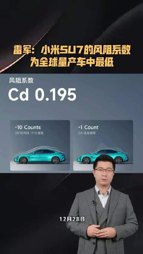 雷军：小米SU7的风阻系数为全球量产车中最低