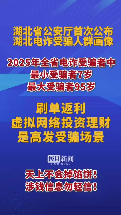 湖北省公安厅首次公布湖北电诈受骗人群画像，2025年全省电诈受骗者中，最小受骗者7岁最大受骗者95岁