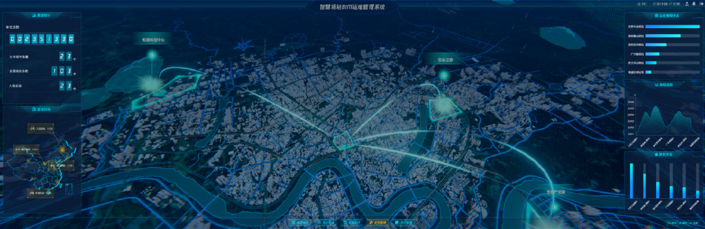 资产管理系统平台——智慧化监管与数据分析2 资产管理系统平台——智慧化监管与数据分析