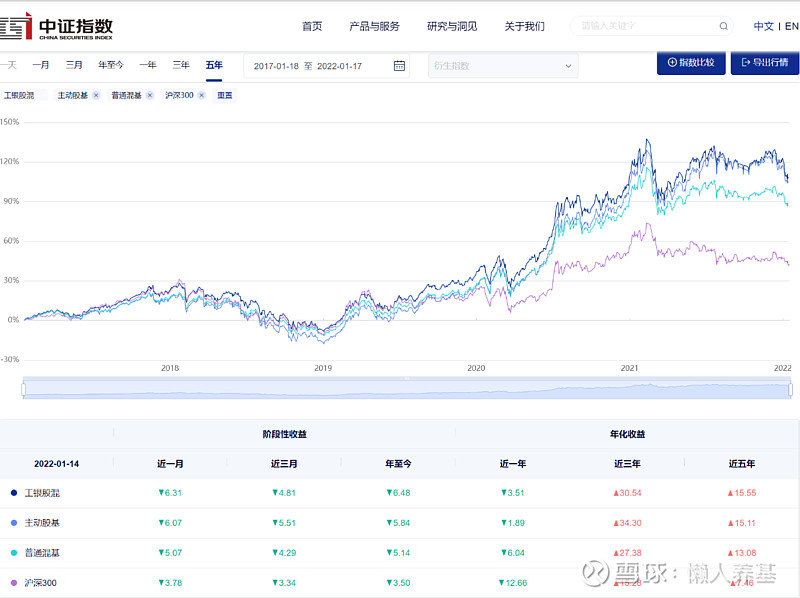 耀世平台-耀世注册-耀世登录(彩票怎么买号码)一不小心就买了很多只基金,怎么办?,