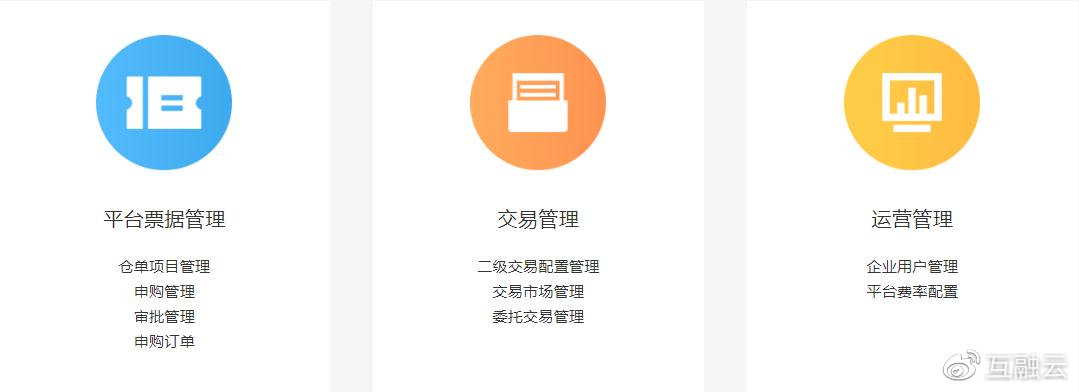 软件交易平台_选软件网平台如何担保交易_恒生指数交易交易软件