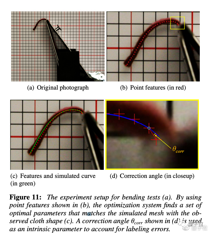 AI帮忙解决面料数字化难题,王华民团队新方法复刻面料真实效果休闲区蓝鸢梦想 - Www.slyday.coM AI帮忙解决面料数字化难题,王华民团队新方法复刻面料真实效果休闲区蓝鸢梦想 - Www.slyday.coM