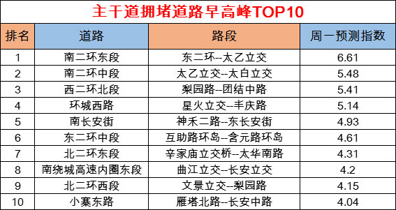 第十四届全运会交通出行指南(9月6日)休闲区蓝鸢梦想 - Www.slyday.coM 第十四届全运会交通出行指南(9月6日)休闲区蓝鸢梦想 - Www.slyday.coM