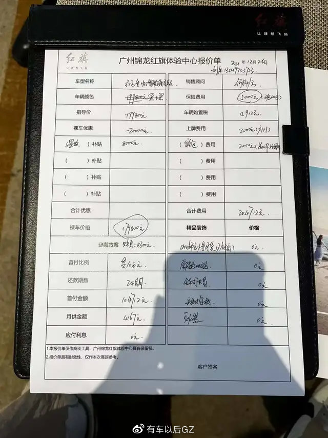 年前买车,大牌合资SUV优惠有多高?